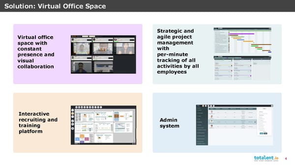 Virtual Office Space - Page 4