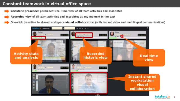 Virtual Office Space - Page 7